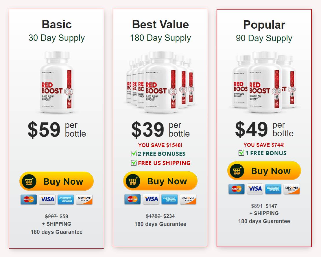 Red Boost best package